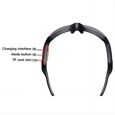 14cm X 5cm X 4cm πολωμένος πλαστικός φακός Eyewear δράσης τηλεοπτικός
