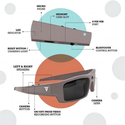 Τηλεοπτικά τηλεοπτικά γυαλιά ηλίου Bluetooth καταγραφής